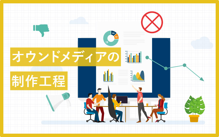 【完全版】オウンドメディア作りの16ステップ