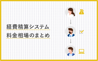 本当はいくらなの？経費精算システムの価格比較と料金相場【早見表あり】