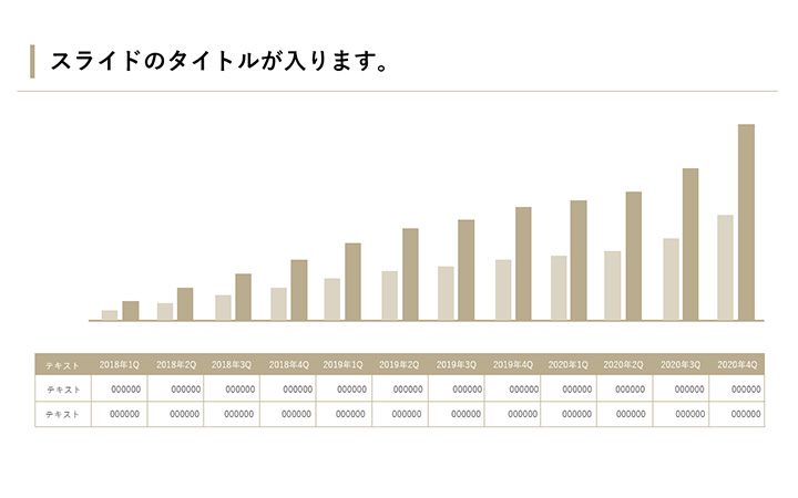 グラフ：棒パターン6