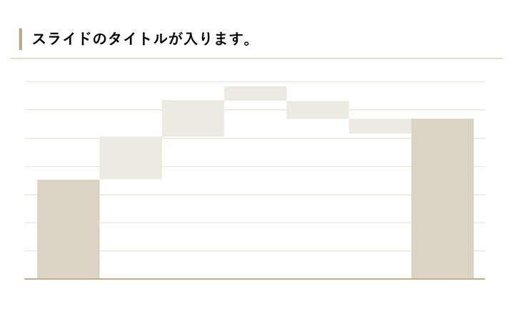 グラフ：棒パターン7