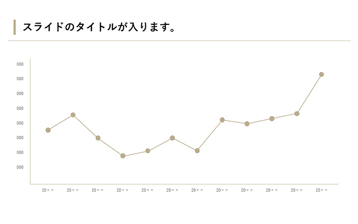 グラフ：線パターン1