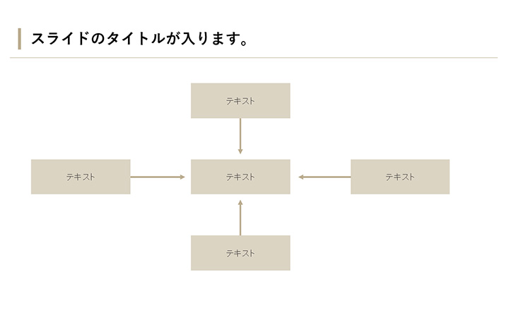図解：基本パターン30