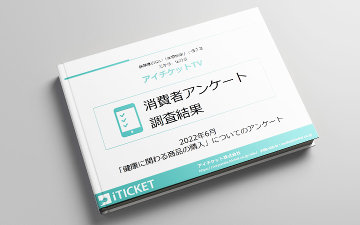「健康に関わる商品の購入」についてのアンケート