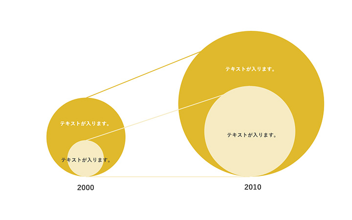 図解：基本パターン50