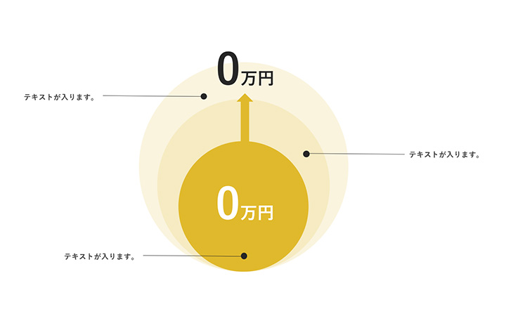 図解：基本パターン52