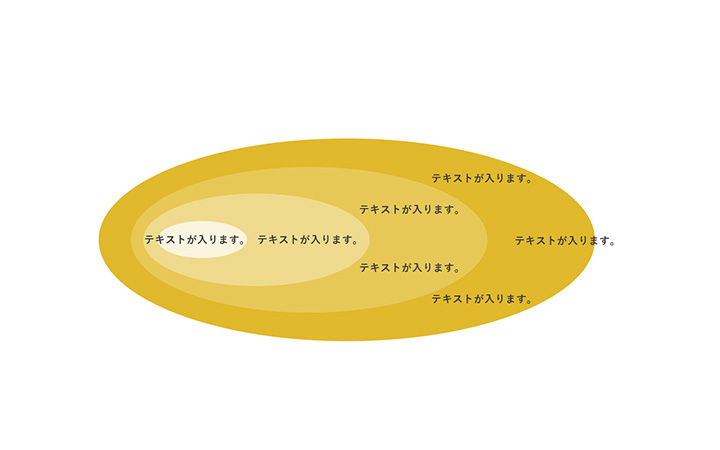 図解：基本パターン53