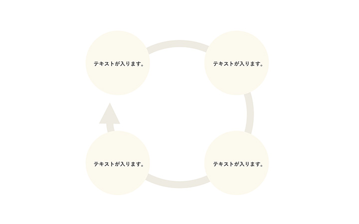 図解：基本パターン54