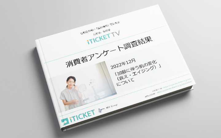 医療機関サンプリングが購入意向を高める！【30～40代女性調査】エイジング対策