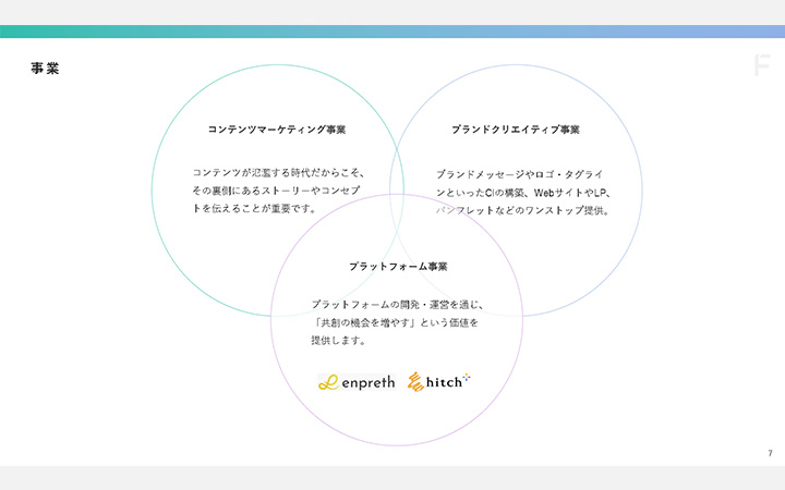 事業紹介：グラデーションパターン1