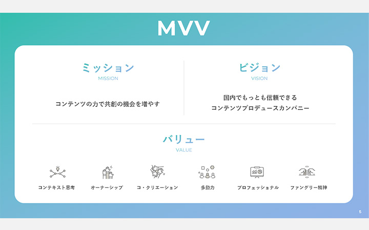 MVV：グラデーションパターン1