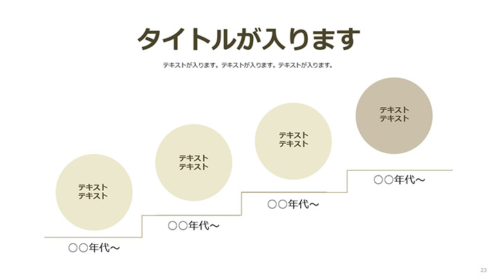 グラフ：面パターン3