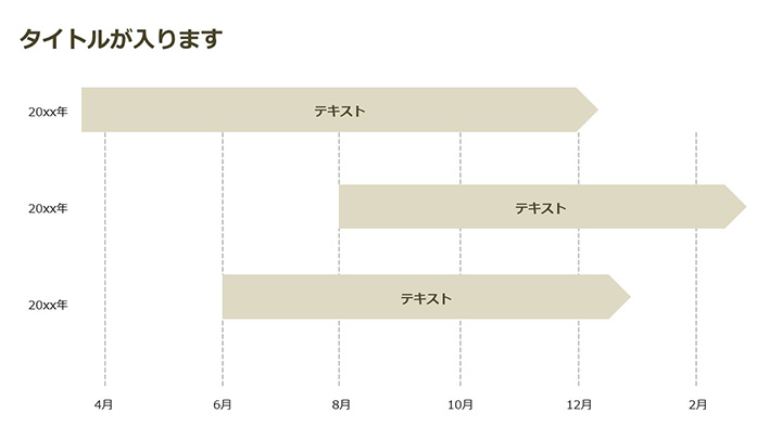 沿革：基本パターン3