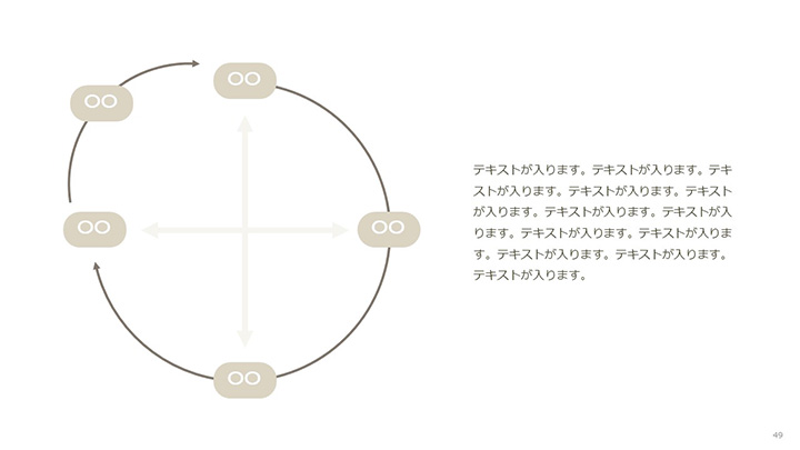 図解：基本パターン73（サイクル）