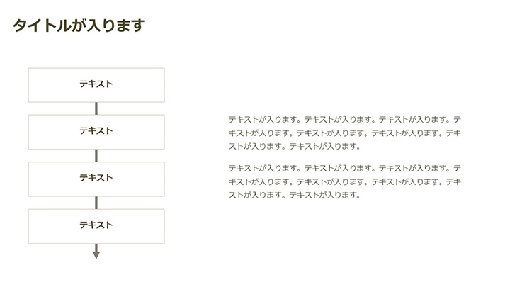 リスト：基本パターン33