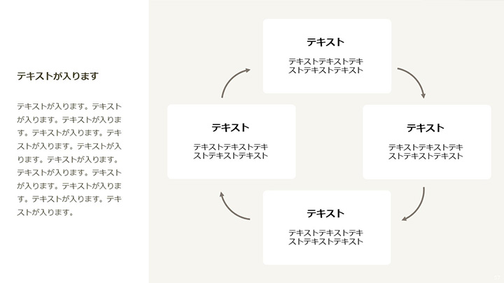 図解：基本パターン77（サイクル）