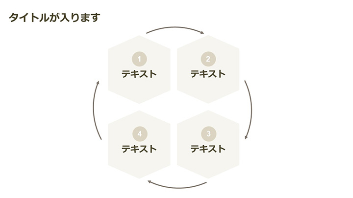 図解：基本パターン79（サイクル）