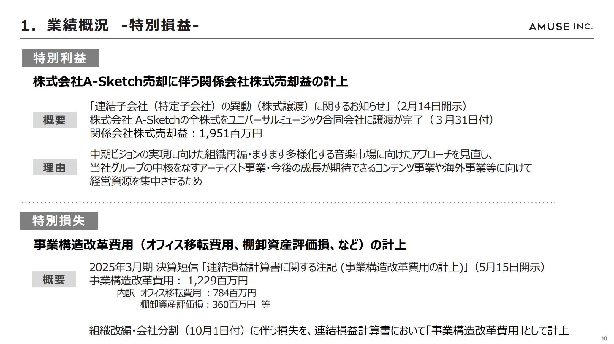 株式会社アミューズのIR・決算：特別損益