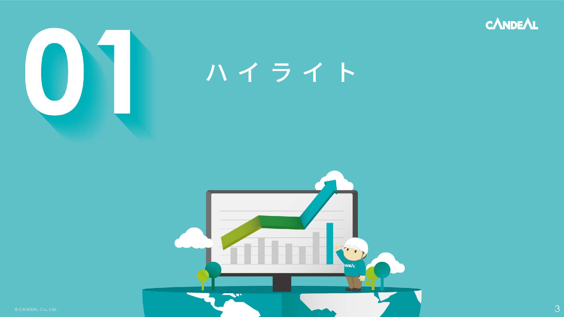 株式会社キャンディルのIR・決算：中表紙