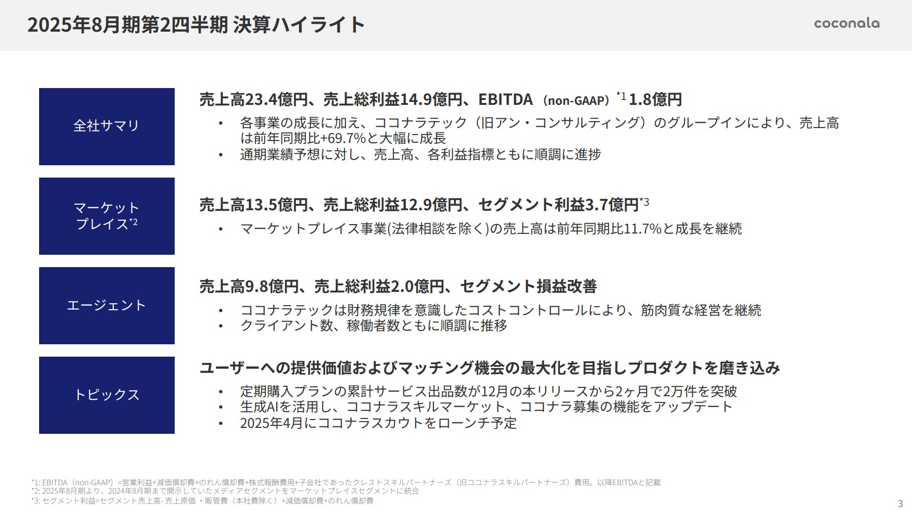 株式会社ココナラのIR・決算：ハイライト