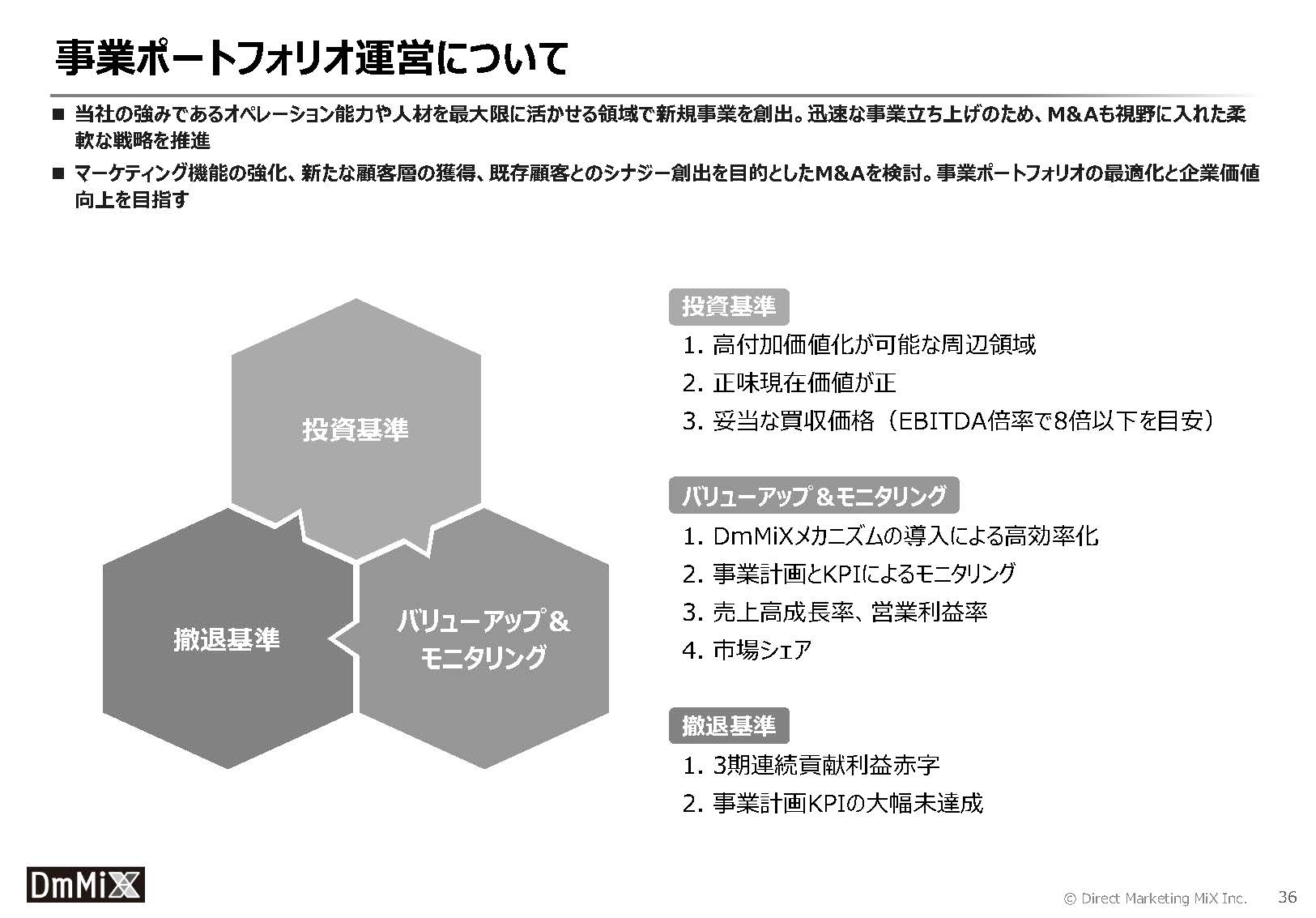 株式会社ダイレクトマーケティングミックスのIR・決算:キャピタルアロケーションについて