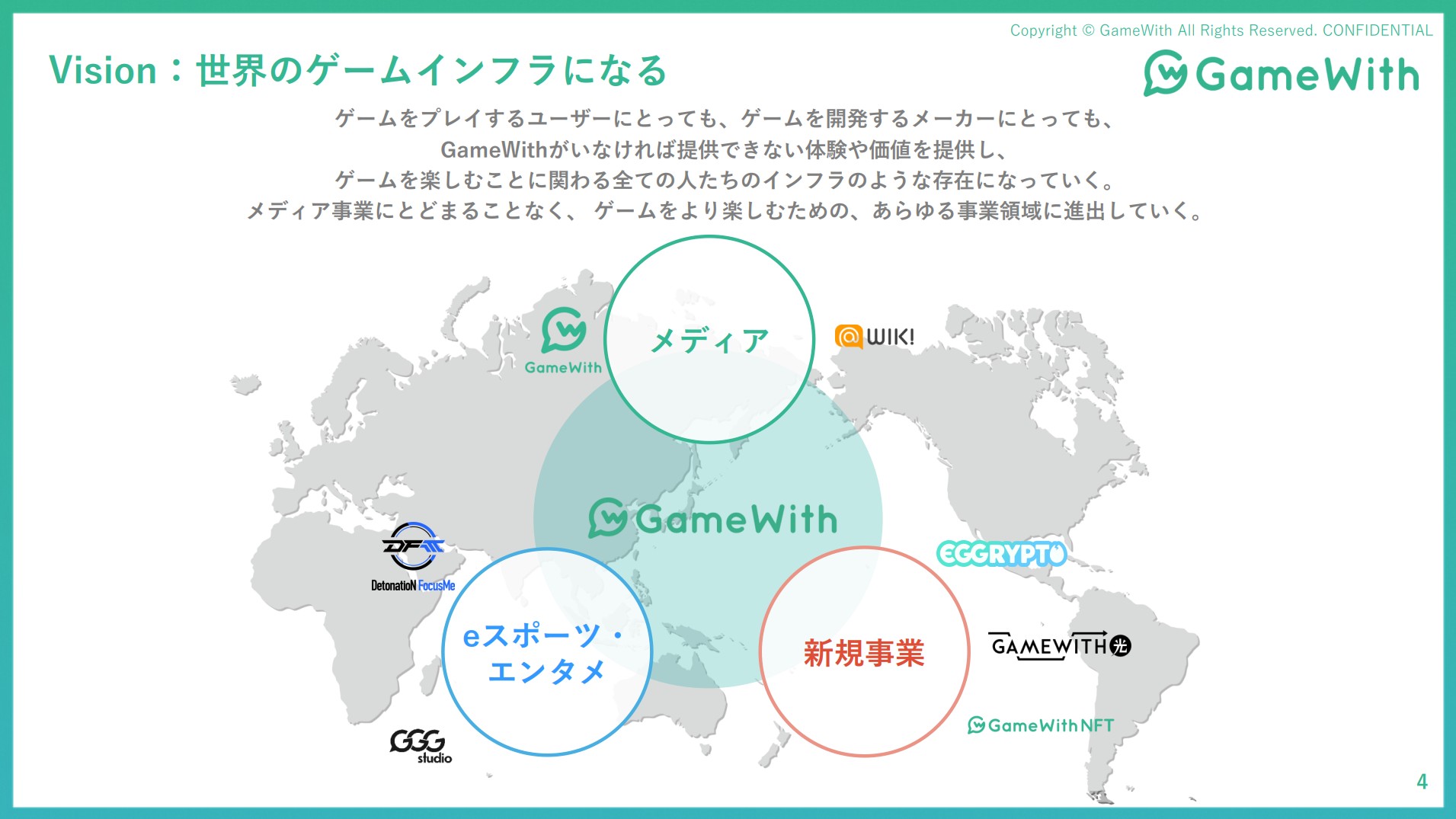株式会社GameWithのIR・決算:Vision