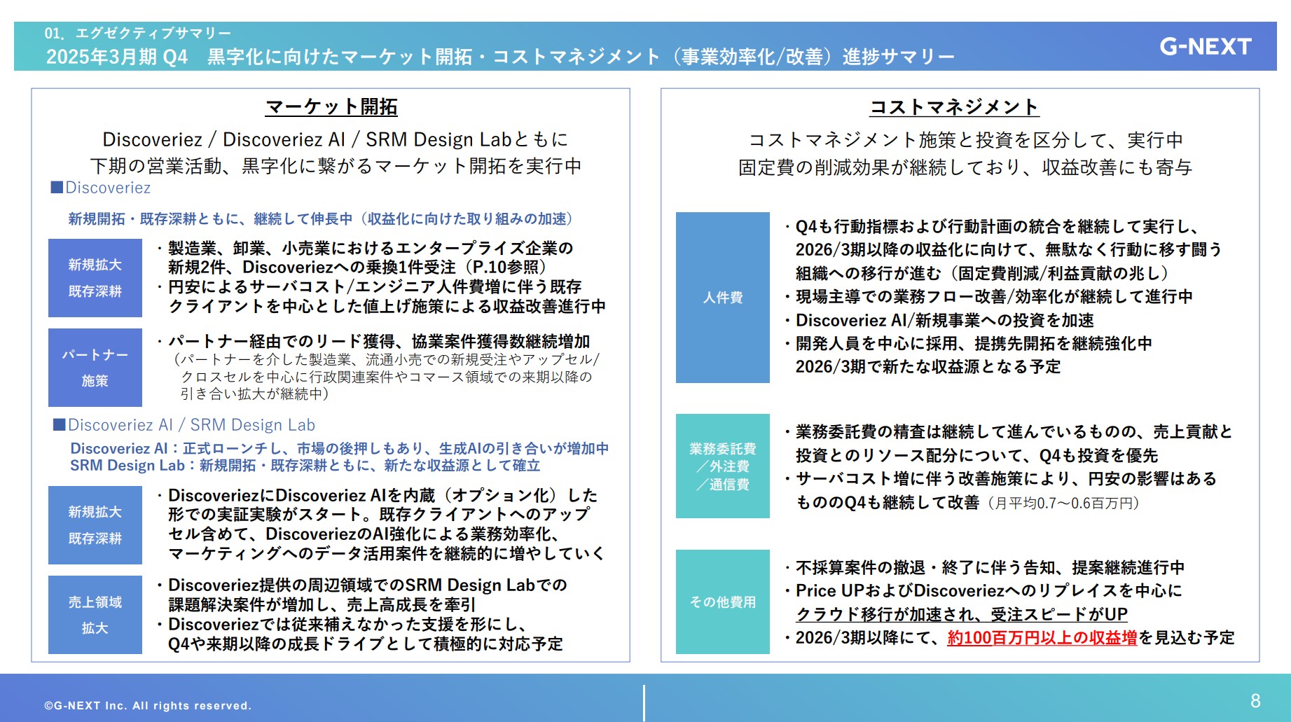 株式会社ジーネクストのIR・決算：黒字化に向けたマーケット開拓・コストマネジメント（事業効率化/改善）進捗サマリー
