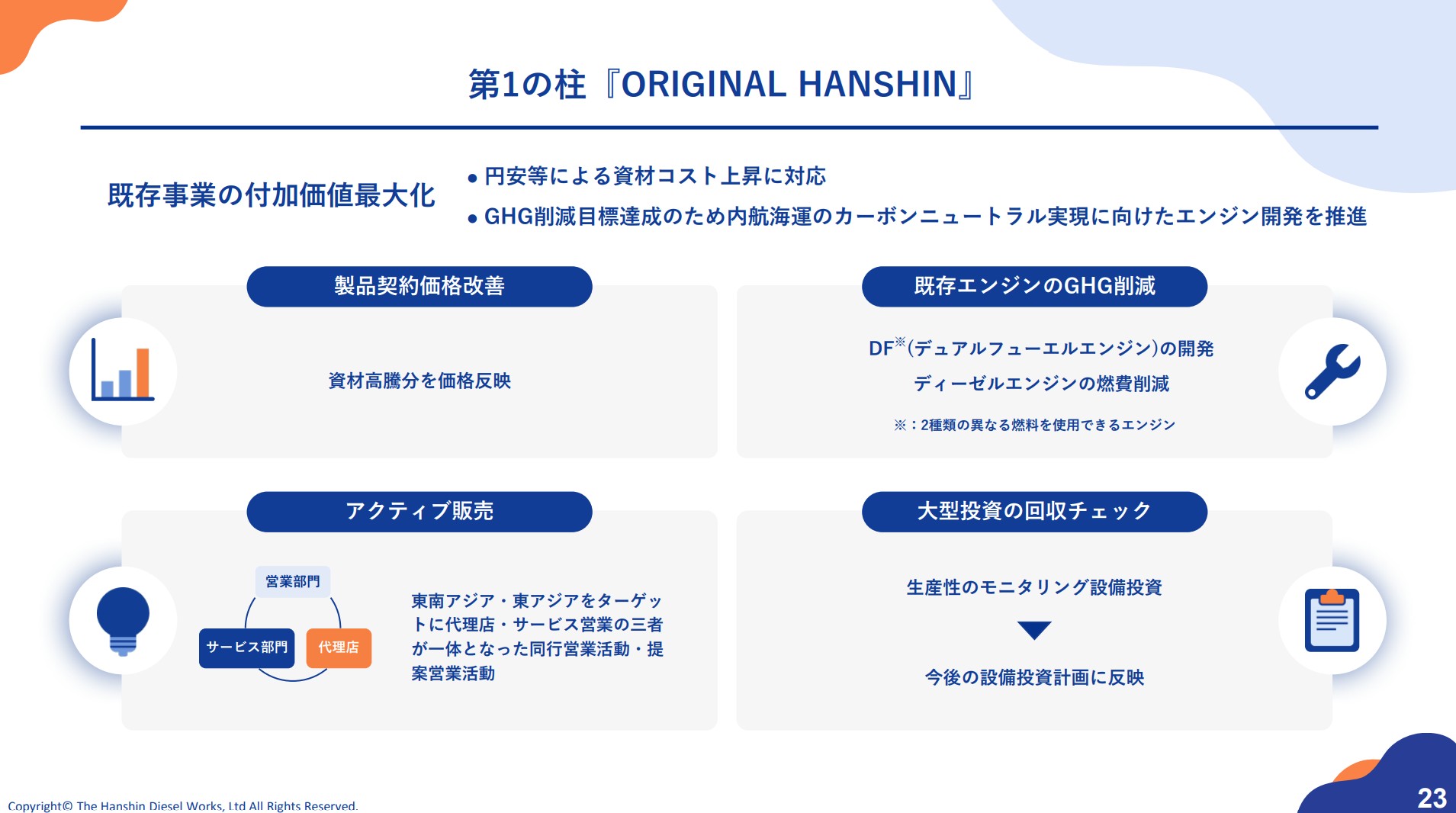 阪神内燃機工業株式会社のIR・決算：第1の柱『ORIGINAL HANSHIN』