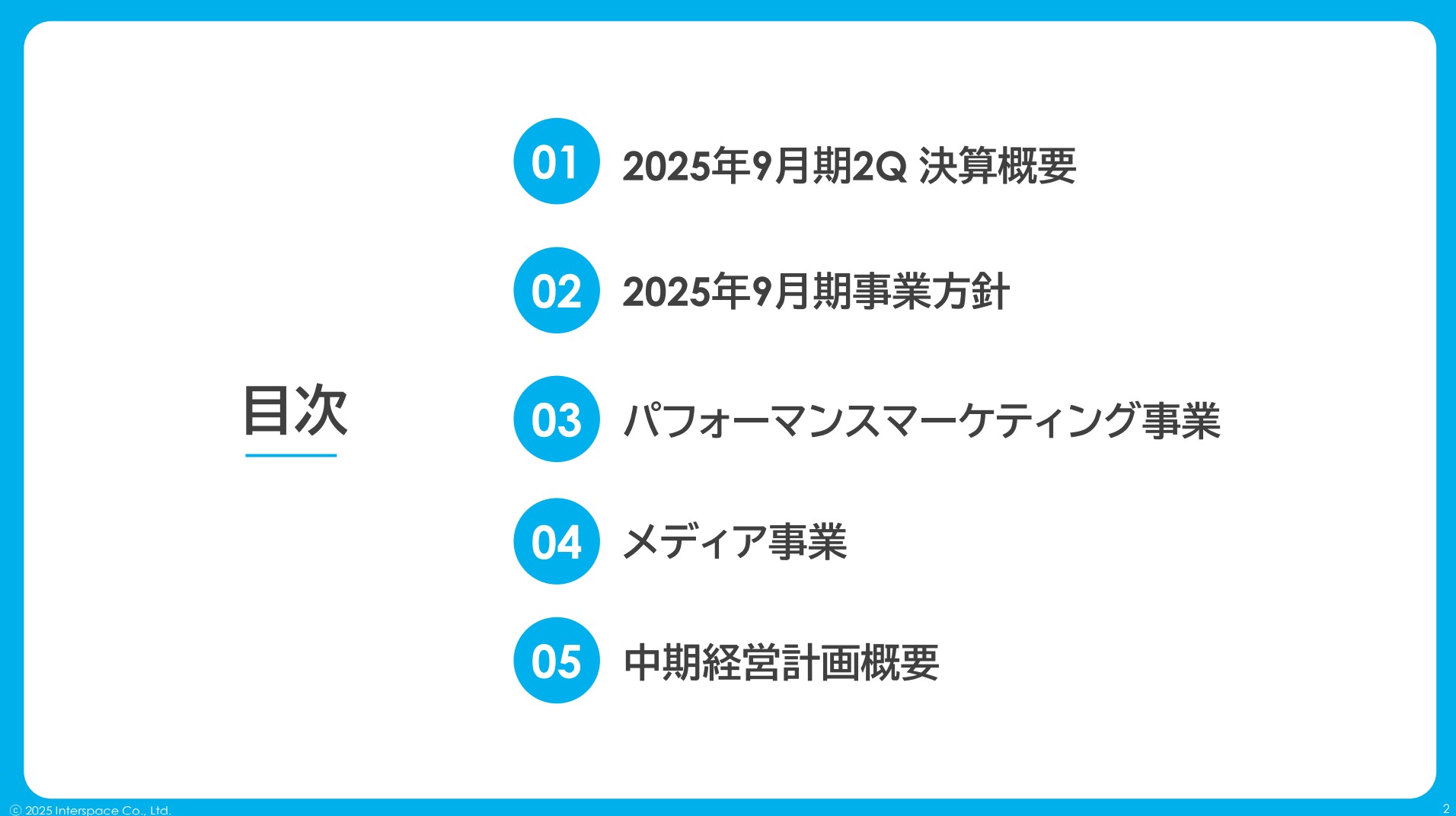 株式会社インタースペースのIR・決算：目次