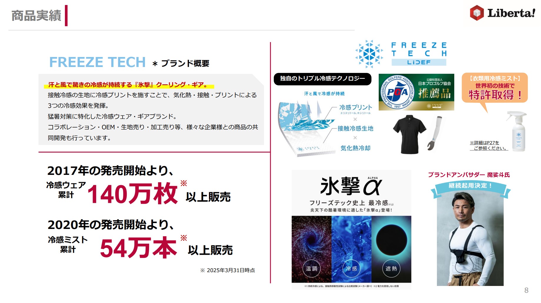 株式会社リベルタのIR・決算:商品実績
