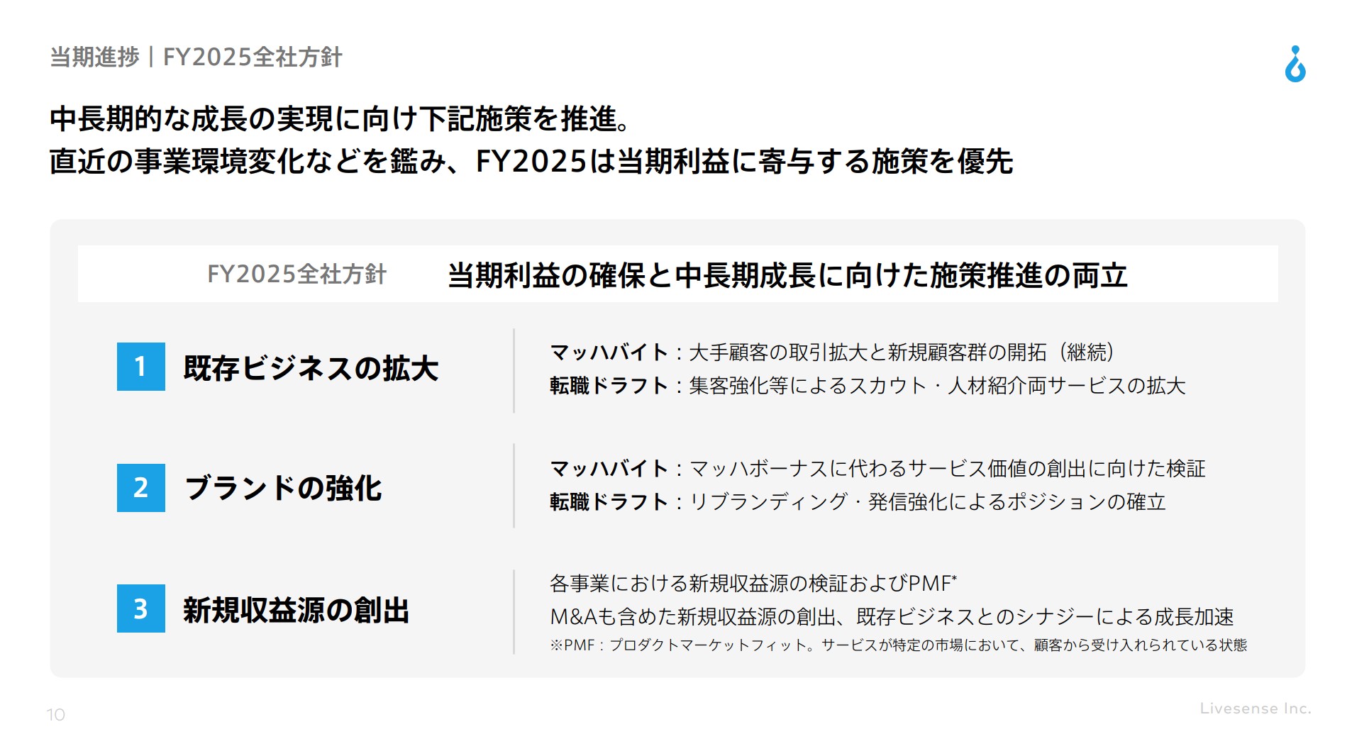 株式会社リブセンスのIR・決算：FY2025全社方針
