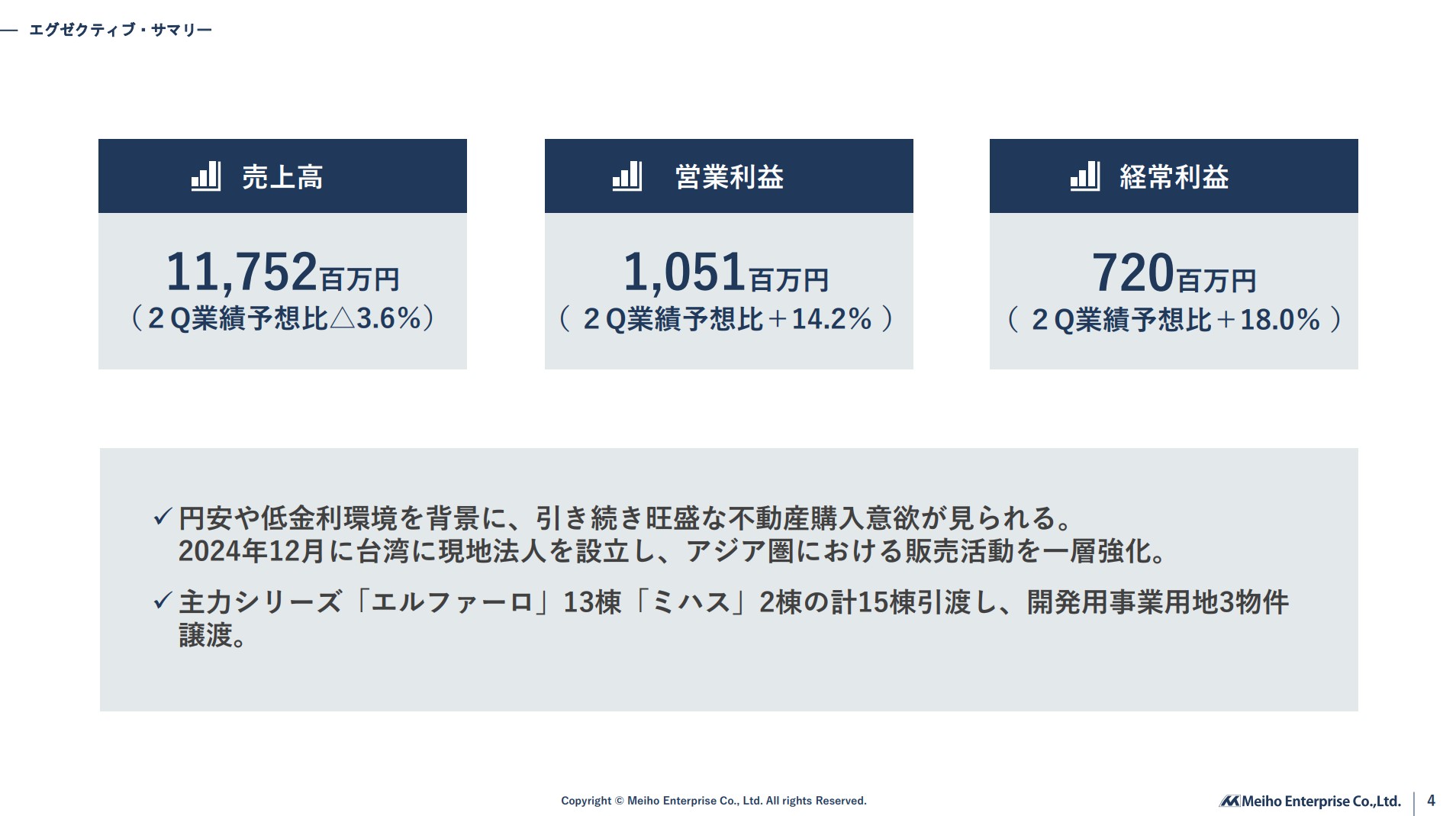 株式会社明豊エンタープライズのIR・決算：エグゼクティブ・サマリー