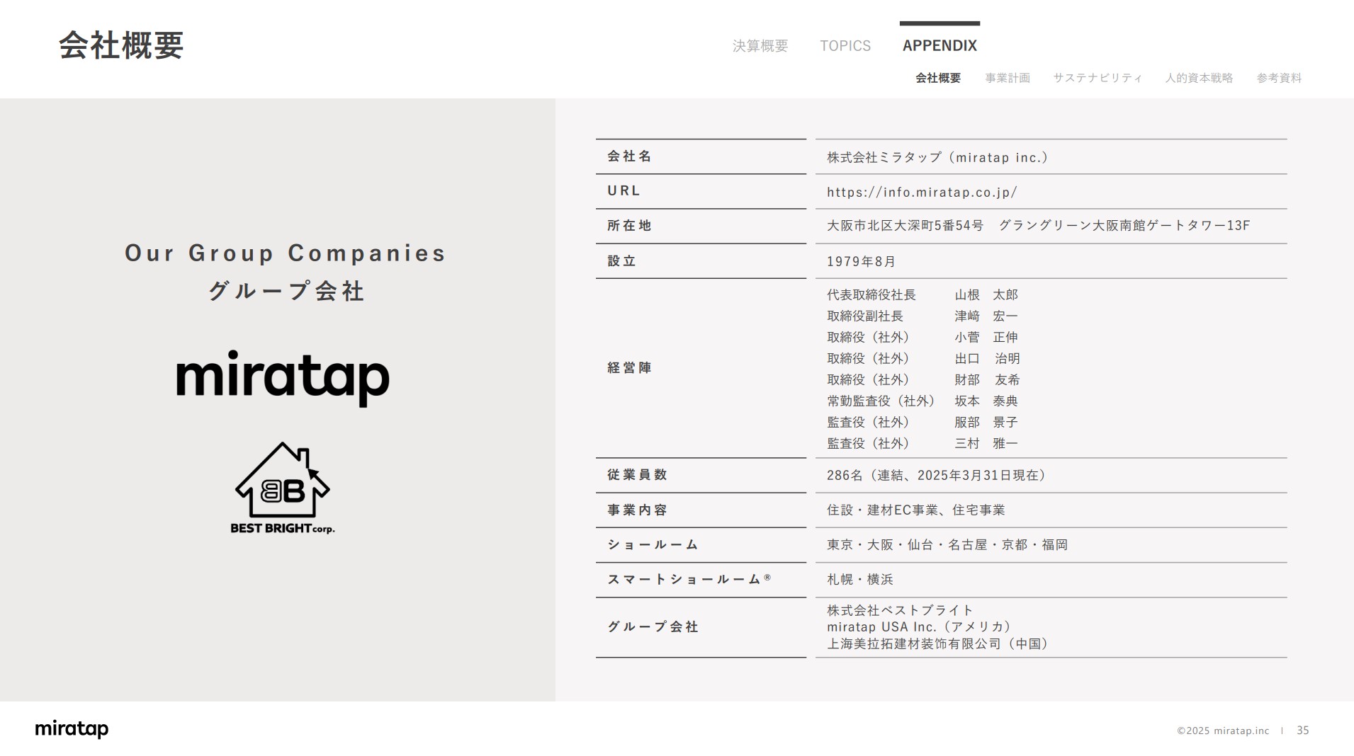 株式会社ミラタップのIR・決算：会社概要