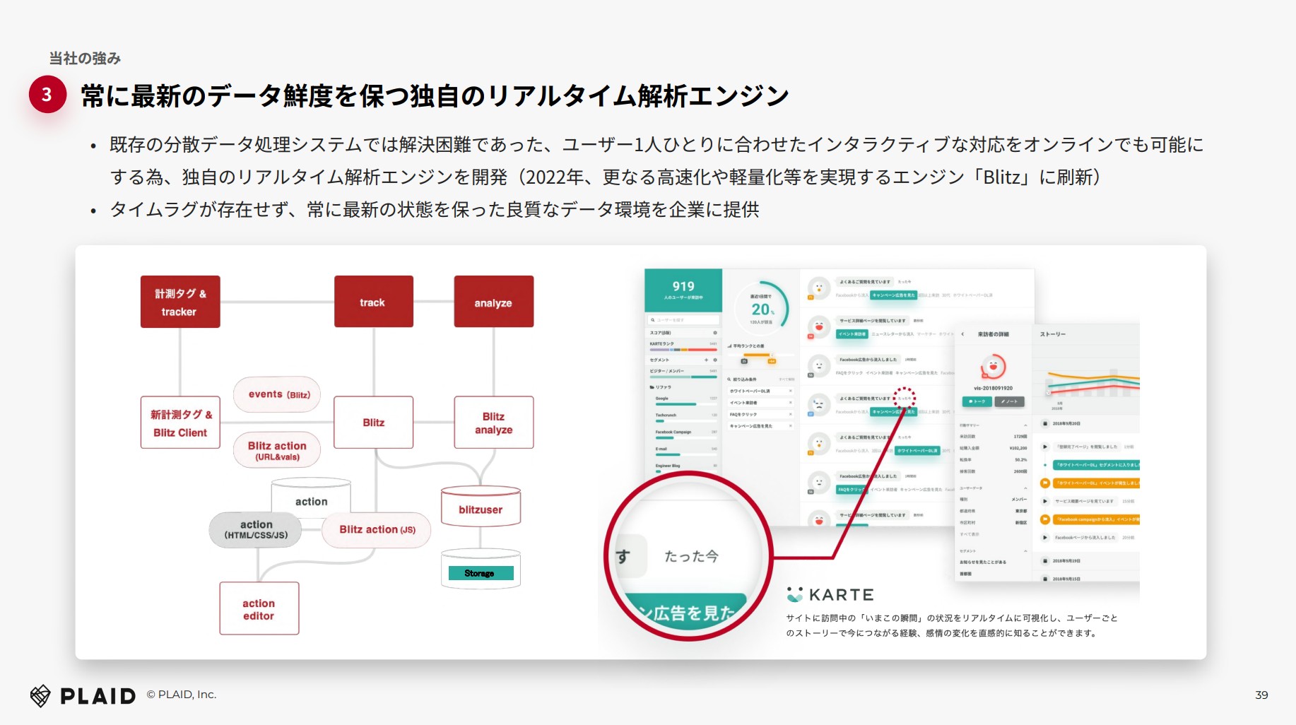 株式会社プレイドのIR・決算:常に最新のデータ鮮度を保つ独自のリアルタイム解析エンジン