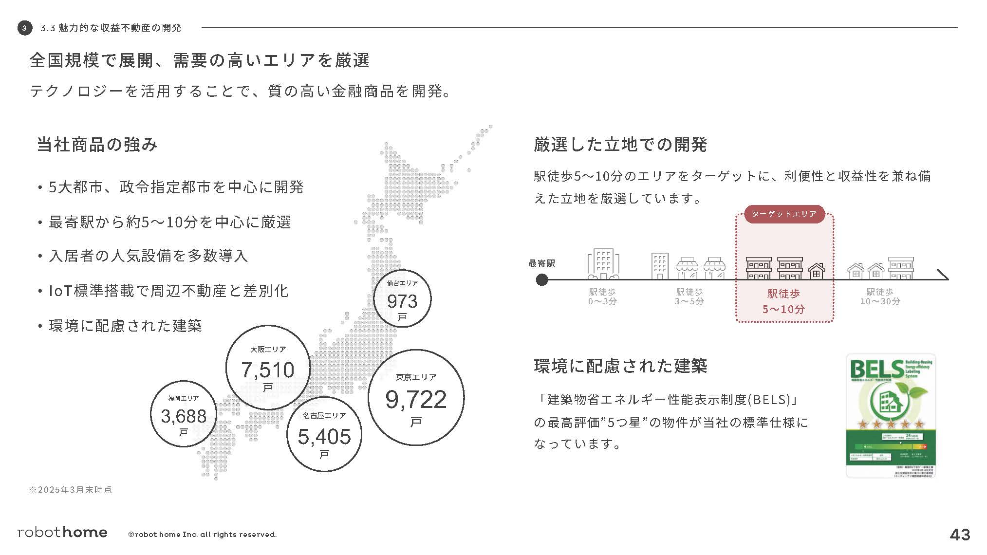 株式会社robot homeのIR・決算:全国規模で展開、需要の⾼いエリアを厳選