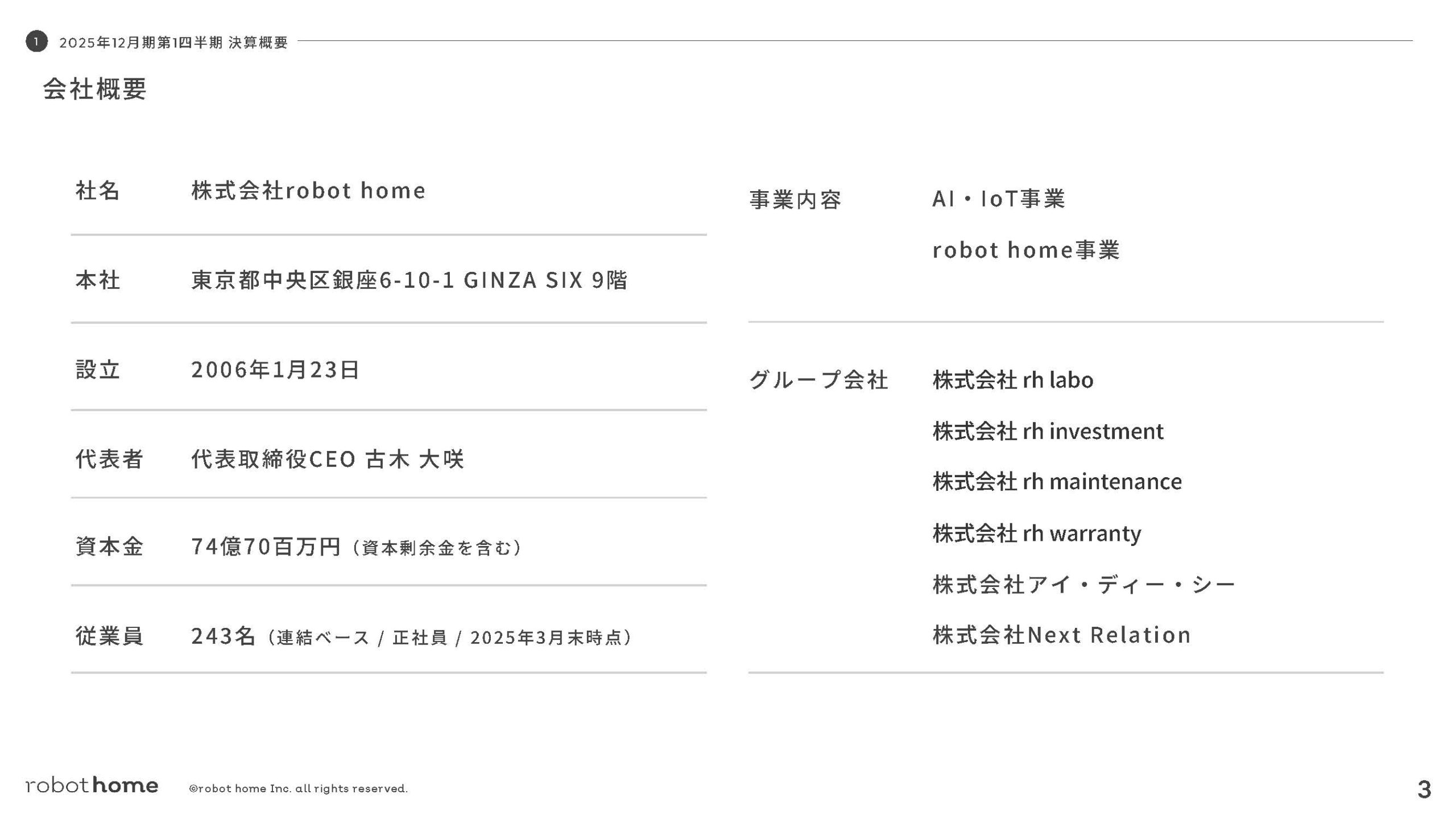 株式会社robot homeのIR・決算:会社概要