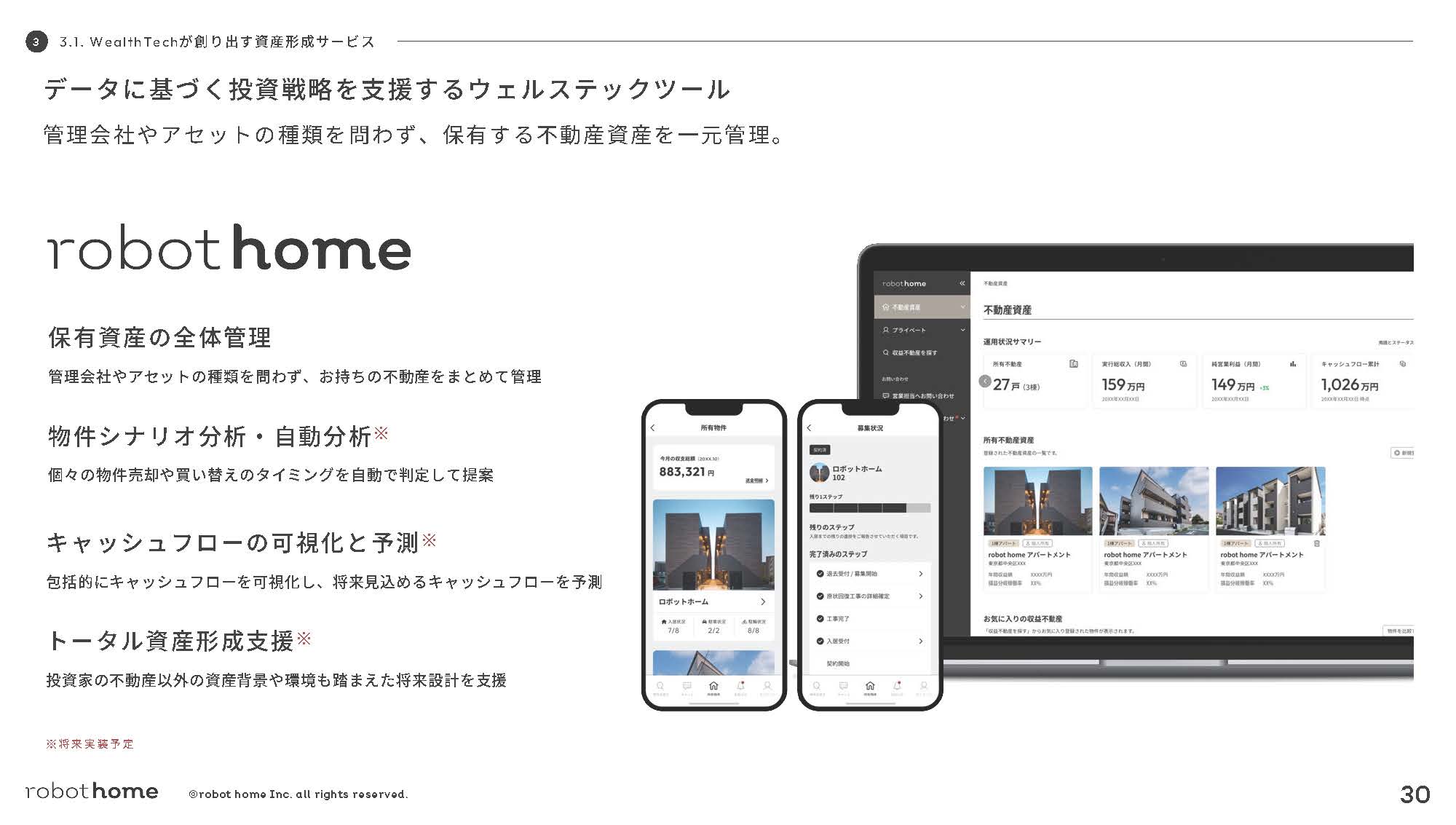 株式会社robot homeのIR・決算:データに基づく投資戦略を⽀援するウェルステックツール