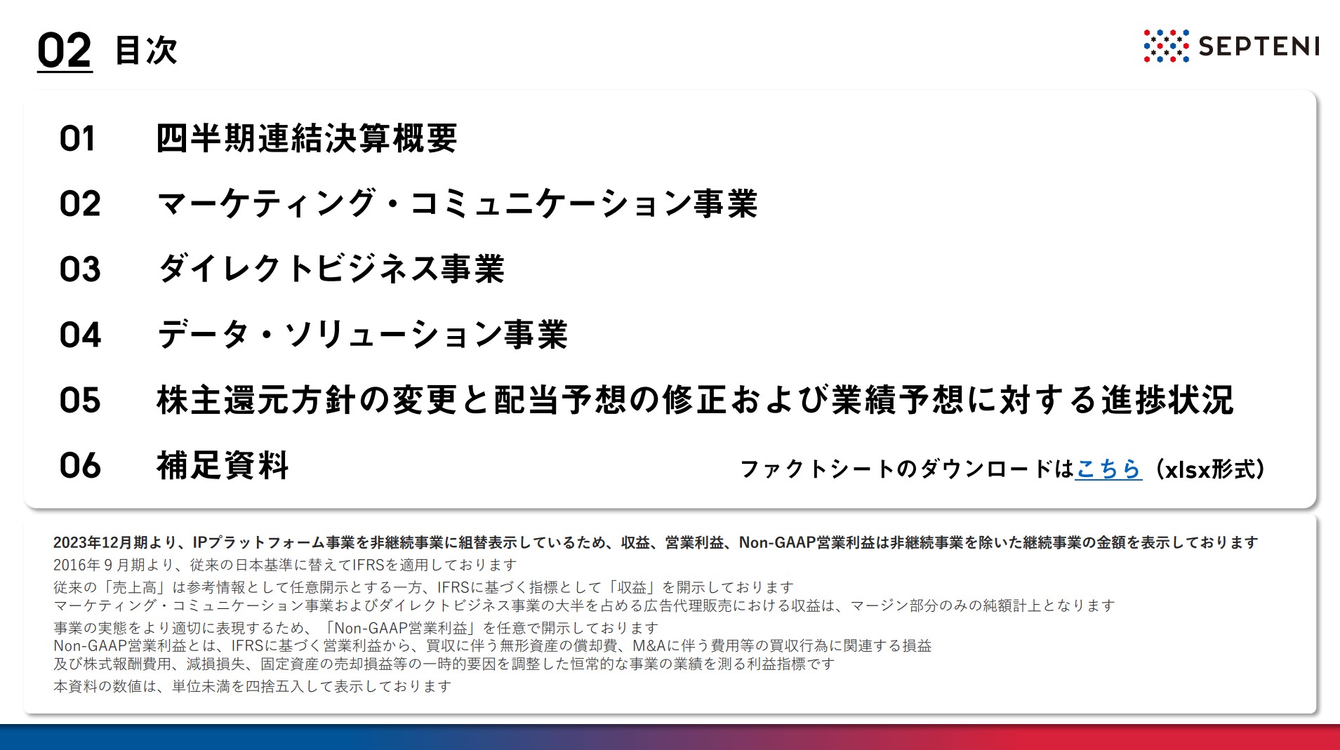 株式会社セプテーニ・ホールディングスのIR・決算：目次