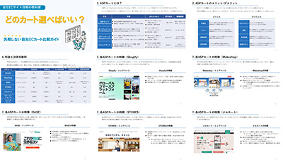 株式会社Proteinumの資料目次イメージ
