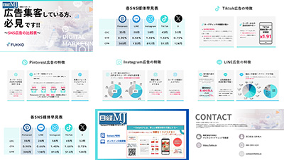 株式会社FUKKOの資料目次イメージ