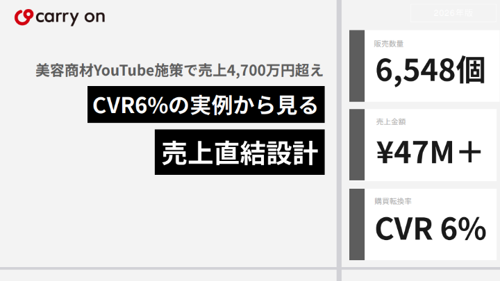 CVR6%の実例から見る 売上直結設計