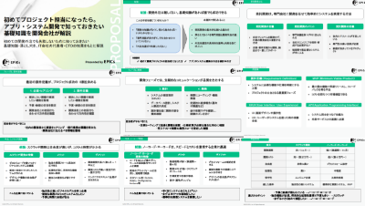 EPICs株式会社の資料目次イメージ